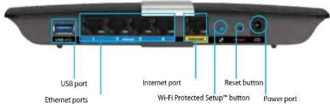 LINKSYS XAC1200 - Back view - 1