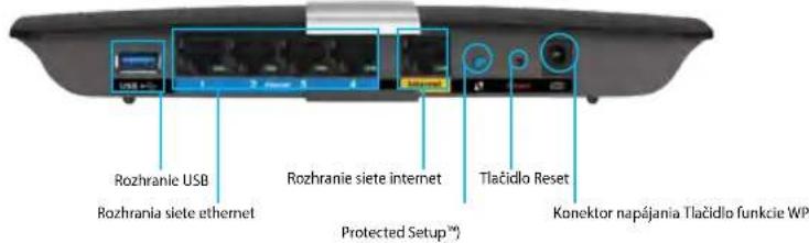 LINKSYS XAC1200 - Podh'ad zozadu - 1