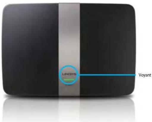 LINKSYS XAC1200 - Présentation du produit - 1