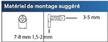 LINKSYS XAC1200 - Montage mural - 1