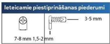 LINKSYS XAC1200 - Piestiprināsana pie sienas - 1
