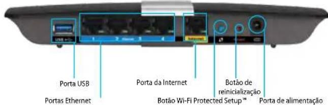 LINKSYS XAC1200 - Vista traseira - 1