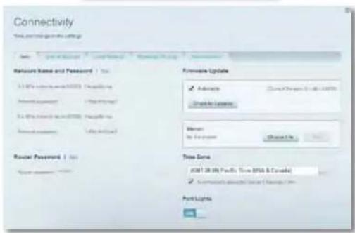 LINKSYS XAC1200 - Connectivity - 1