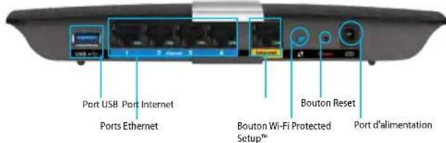 LINKSYS XAC1200 - Vue arriere - 1