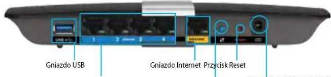 LINKSYS XAC1200 - Charakterystyka produktu - 2