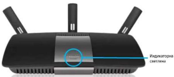LINKSYS XAC1900 - Изглед отгоре - 1