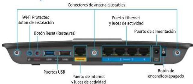 LINKSYS XAC1900 - Vista de la parte trasera - 1