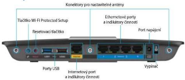 LINKSYS XAC1900 - Zadní pohled - 1