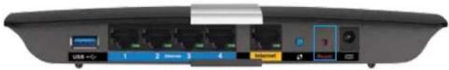 LINKSYS XAC1900 - Hvis Linksys Smart Wi-Fi ikke afsluttede opsætning, prøv følgende: - 1
