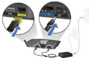 LINKSYS XAC1900 - Kuidas ruuterit paigaldada - 1