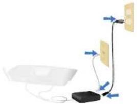 LINKSYS XAC1900 - Uw router installeren - 2