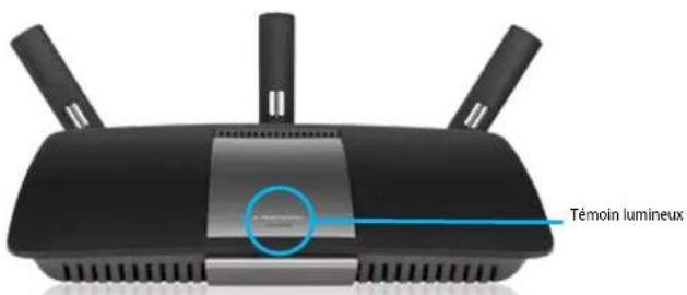 LINKSYS XAC1900 - Vue du dessus - 1