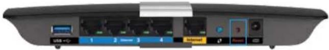 LINKSYS XAC1900 - Ihr Router wurde nicht erfolgreich eingerichtet - 1