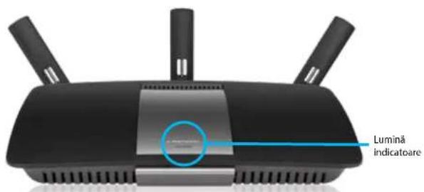 LINKSYS XAC1900 - Prezentare generală a produsului - 1