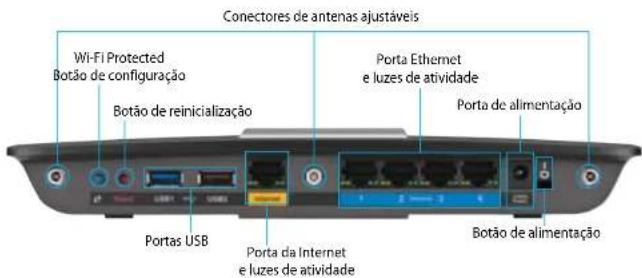 LINKSYS XAC1900 - Vista traseira - 1