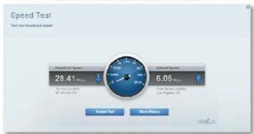 LINKSYS XAC1900 - Speed Test - 1
