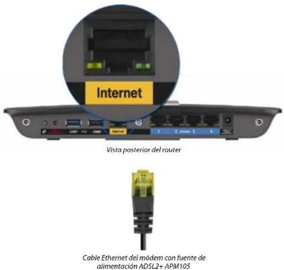 LINKSYS XAC1900 - Mensaje El cable de Internet no está enchufado - 1