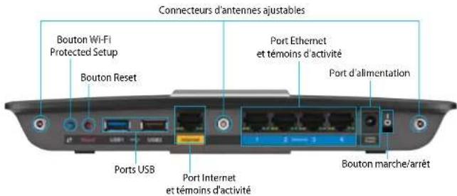 LINKSYS XAC1900 - Vue arrière - 1