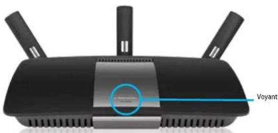 LINKSYS XAC1900 - Vue de dessus - 1