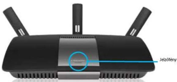 LINKSYS XAC1900 - Felülnézet - 1