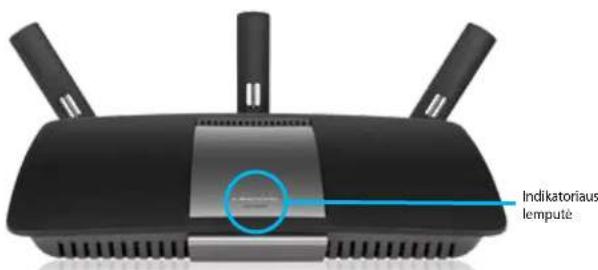 LINKSYS XAC1900 - Vaizdas iš viršaus - 1
