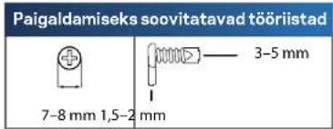 LINKSYS XAC1900 - Seinakinnituse paigaldus - 1