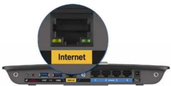 LINKSYS XAC1900 - Mesajul „Cablul de Internet nu este conectat” - 1