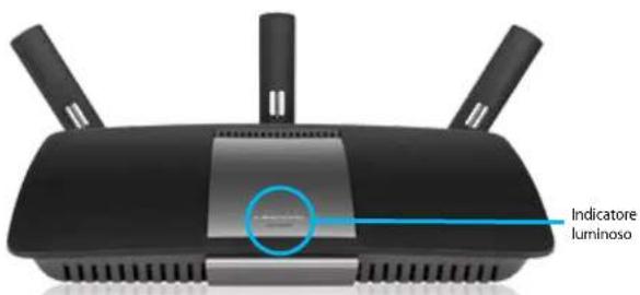 LINKSYS XAC1900 - Vista dall'alto - 1