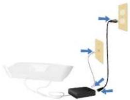 LINKSYS XAC1900 - Kuidas ruuterit paigaldada - 2
