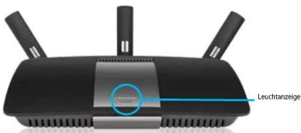 LINKSYS XAC1900 - Ansicht von oben - 1
