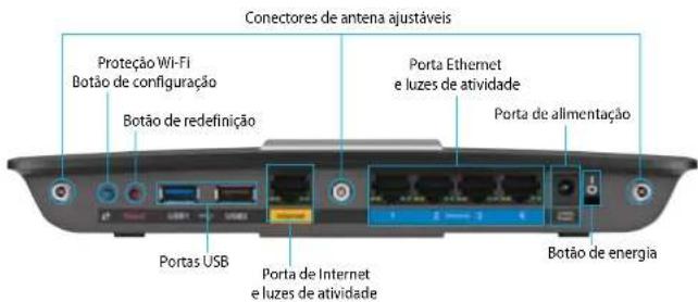 LINKSYS XAC1900 - Visão traseira - 1