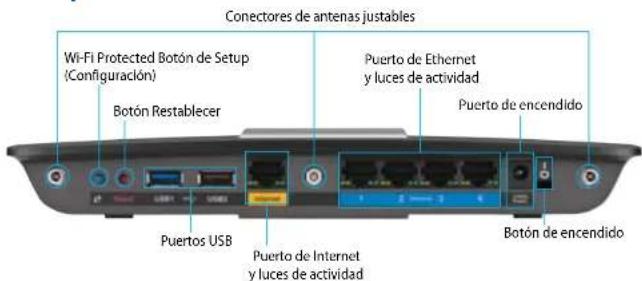 LINKSYS XAC1900 - Vista posterior - 1