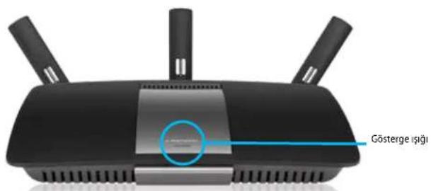 LINKSYS XAC1900 - Üstten görünüm - 1
