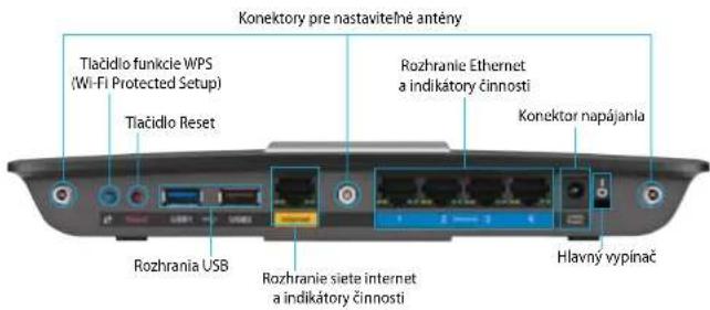 LINKSYS XAC1900 - Podhl'ad zozadu - 1