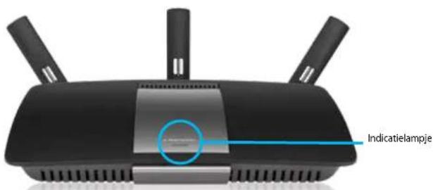 LINKSYS XAC1900 - Productoverzicht - 1