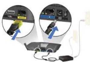 LINKSYS XAC1900 - Modul de instalare a routerului - 1