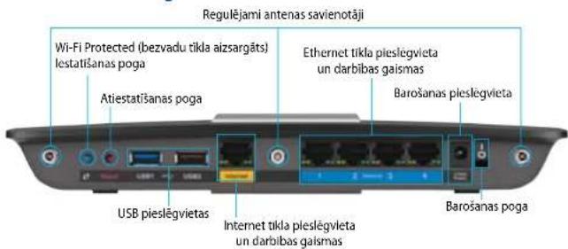LINKSYS XAC1900 - Skats no aizmugures - 1