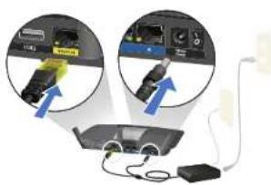 LINKSYS XAC1900 - Router'inizın kurulması - 1