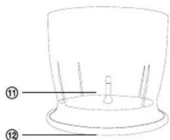 SENCOR SHB 4367TQ - ONUCAHNE INPUBOPA - 8