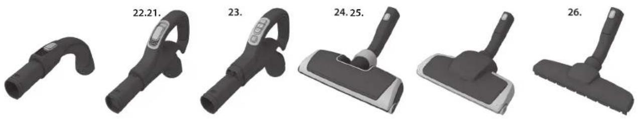 ELECTROLUX Ultraperformer ZUP3810 - Appareil en fin de vie - 1