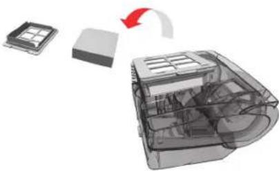 ELECTROLUX Ultraperformer ZUP3810 - okovnc - 7