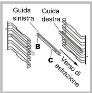 HOTPOINT-ARISTON FKS 89 EL .20 XHA S - Montaggio del Kit Guide Scorrevoli - 2