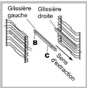 HOTPOINT-ARISTON FKS 89 EL .20 XHA S - Montaje del Kit Guias Deslizables - 2