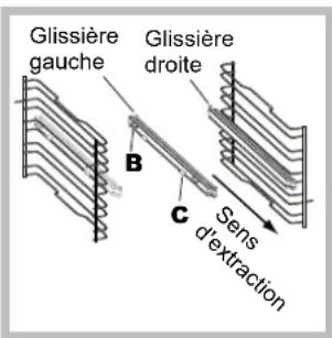 HOTPOINT-ARISTON FKS 89 EL .20 XHA S - Montage du kit glissières - 3