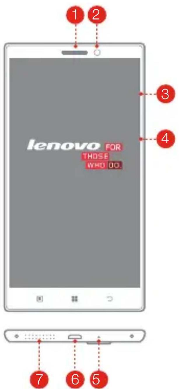 LENOVO VIBE Z2 Pro - First glance - 1