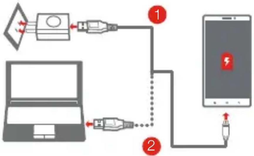 LENOVO VIBE Z2 Pro - Chargement de la batterie - 1