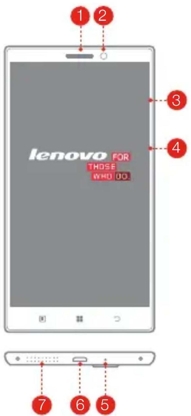 LENOVO VIBE Z2 Pro - Présentation - 1