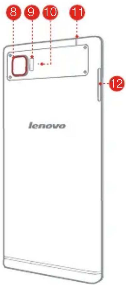 LENOVO VIBE Z2 Pro - FRANÇAIS - 1