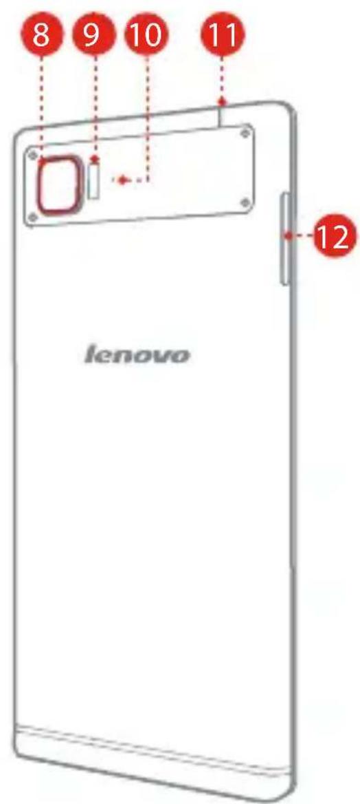 LENOVO VIBE Z2 Pro - Directive européenne RoHS (Restriction of Hazardous Substances) - 2