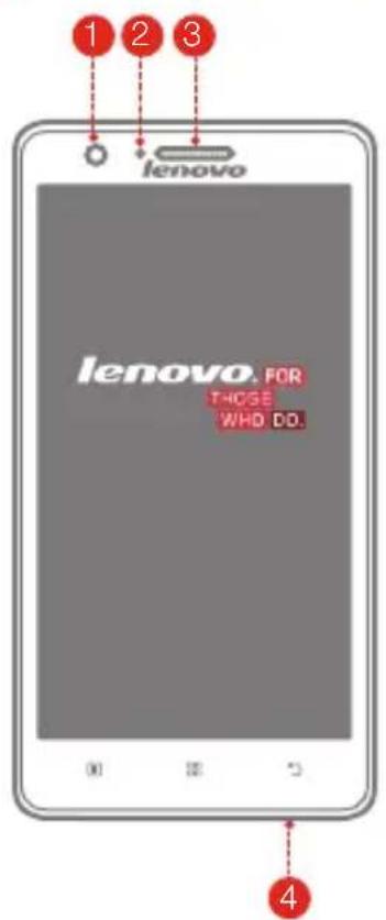 LENOVO Ideaphone A536 - Wireless Communication - 2